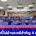 ตำรวจภูธรภาค 1 แถลงผลการปราบปรามกระทำความผิดบุหรี่ไฟฟ้าและคดีสำคัญ 4 คดี