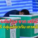 ฟรีดอมเฮาส์ ลดอันดับไทย จาก เสรีบางส่วน เป็น ไม่เสรี กลุ่มเดียวกับ เกาหลีเหนือ-จีน